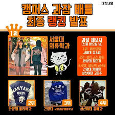 코치자켓 원단으로 제작된 과잠바/과잠 라인. Facebook