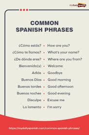 ¿hay algo más barato (caro)? 18 Ide Bahasa Spanyol Bahasa Spanyol Spanyol Bahasa