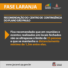 A faixa laranja é a segunda mais restritiva e proíbe o deslocamento entre regiões e intermunicipais, liberado por motivos de trabalho, saúde ou urgentes, mas permite que os italianos saiam de casa. Governo Do Estado Anuncia Que Jacarei Retorna A Fase Laranja Do Plano Sao Paulo Prefeitura Municipal De Jacarei