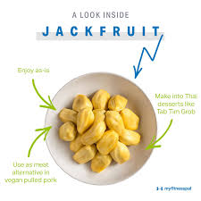 What The Heck Is A Jackfruit A Look Inside This Funky Fruit Nutrition Myfitnesspal Nutrition