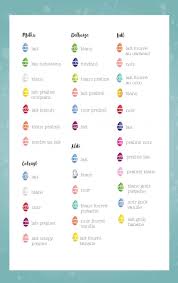 Voici Le Code Couleur Des Oeufs En Chocolat En Fonction Des Magasins