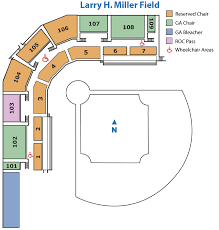 Miller Park Byu Tickets