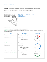 If gf~=jk and <g~=j, what can you conclude about the minor arcs, the major arcs, and the circles in general? 12 2a Arcs And Chords Arc Measure Diagram
