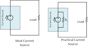 Pin On Electrical Engineering Materials