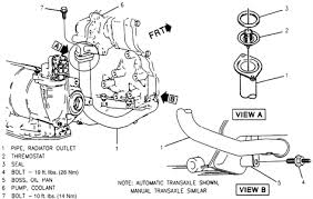 How to fix and replace a thermostat for a gm 3400 pontiac aztek grand am montana buick rendezvous oldsmobile silhouette. Direction Of Thermostat 2001 Pontiac Grand Am Se 2 4 Liter Fixya