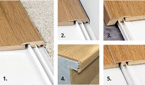 We did not find results for: Torlys Accessories Torlys Homeowner