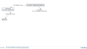 Lo Schema Del Testo Argomentativo Weschool