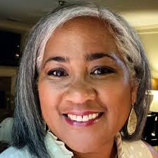 salesforce #salesforceadmin #salesforcecertified