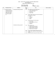 Jika kalian atau bapak/ibu mencari artikel tentang kunci jawaban latihan soal ulangan semester 2 sbk kelas 4 sd k13 maka inilah artikel yang pas. Kisi Kisi Soal Uts Pkn Kelas 4 Smtr 2