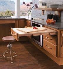 Pin On Kitchen Remodel