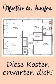 Eigentümern von wohnungen entstehen jeden monat regelmäßige kosten durch den besitz und die bewirtschaftung doch nicht immer muss der wohnungsbesitzer für diese kosten allein aufkommen. Mieten Oder Kaufen Wofur Wurdest Du Dich Entscheiden Haus Und Beet Haus Mieten Wohnung Mieten Wohnung Kaufen
