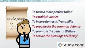 Government Overview, Types & Examples | What Is Government? - Video &  Lesson Transcript | Study.com