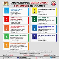 Kesihatan mental merupakan pecahan daripada gaya hidup sihat dalam kehidupan seorang manusia. Pemberi Pusat Darah Negara Kementerian Kesihatan Malaysia Facebook