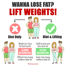 Pin On Health And Fitness