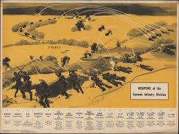 Image result for Orange Yellow 1943 Military