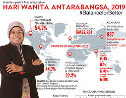 Seramai 222 orang dari 222 ahli dewan telah mengangkat sumpah jawatan. Ahmad Solehan On Behance