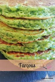 Farcous Galettes Aux Feuilles De Blettes Companion Ou Non Recette En 2020 Recette Recette De Blettes Feuilles De Blettes