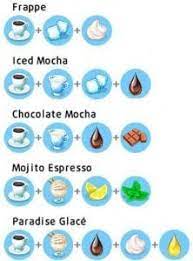 Kumoulan menu resep mycafe stories 2021 : Kumpulan Resep My Cafe Recipes Stories Sukaon Com