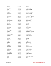 Gpo codes in roblox would be the unique alphanumerical codes produced and provided by the developers from the grand piece video game. Pin Code All Indian Cities