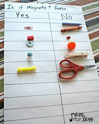 Preschool Science Magnet Exploration Preschool Science Activities Preschool Science Kindergarten Science