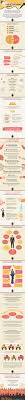 Your Cheat Sheet To Public Speaking Public Speaking Tips Public Speaking Presentation Skills