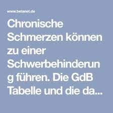 Vdk and sovd domains comparison. 9 Schwerbehindertenausweis Ideen Schwerbehindertenausweis Grad Der Behinderung Behinderungsgrad