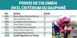 Daniel felipe martinez llevó en un punto a rueda a bernal y hasta le dio ánimos con el puño arriba para alentar al ciclista de zipaquirá y mantener el. Daniel Felipe Martinez Una Nueva Realidad Para El Ciclismo Colombiano Vanguardia Com