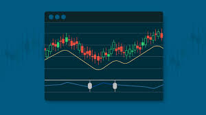 Get Started With Javascript Stock Chart Syncfusion Blogs