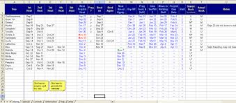 boer goats weight chart boer goats weight chart