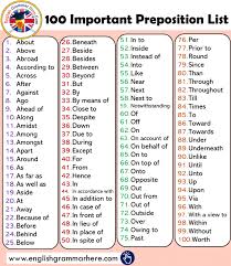 What Is Infinitive Definitions Examples And Verb Infinitive List English Grammar Here In 2020 English Verbs English Grammar Prepositional Phrases