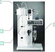 The Büchi Mini Spray Dryer B-290, a typical laboratory-size ...