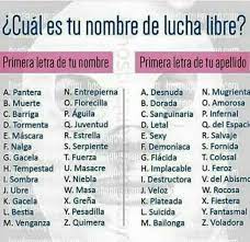 Y si el juego ya es divertido por sí solo, lo es más aún cuando vemos la creatividad y el ingenio de los también están los usuarios que juegan por parejas y aprovechan para combinar nombres como tengo novio así lo vemos en algunas capturas que han publicado los usuarios de redes sociales 12 Ideas De Como Te Lamas Juegos De Nombres Nombres Divertidos Memes Divertidos