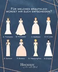 Der hochzeitstag soll angeblich der schönste tag im leben genau das wird in dem kuriosen beziehungsexperiment der show hochzeit auf den ersten blick getestet. Sat 1 Berichten Facebook