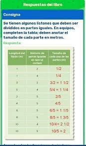 Paco el chato respuestas 6 grado matematicas. Paco El Chato 6 Grado Matematicas Pagina 113