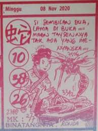 1 New Message Kode Syair Sydney 8 November 2020 Forum Syair Togel Hongkong Singapura Sydney