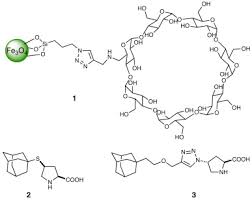 Maybe you would like to learn more about one of these? Reusable Shuttles For Exchangeable Functional Cargos Reversibly Assembled Magnetically Powered Organocatalysts For Asymmetric Aldol Reactions Sciencedirect