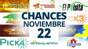La lotería de cundinamarca juega todos los lunes (no festivos) a las 10 y 30 de la noche, con un premio mayor de 3.000 millones de pesos, apuéstale a tu suerte y date la oportunidad de ganar. Resultados Loteria De Cundinamarca Y Tolima Lunes 23 De Noviembre De 2020 Premio Mayor Youtube