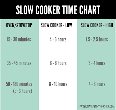 15 slow cooker secrets ive learned