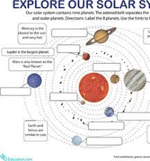 Parents understand that the best way to improve their child's academic performance older science students will eagerly explore the earth's layers thanks to a worksheet that uses bright colors to identify and. Science Worksheets Printables Education Com