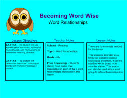Language Arts Word Wise Antonyms Synonyms Homophones Homographs 4th Grade Smartexchange Word Relationships Homographs Relationship Lessons