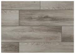 Its current price at home depot is $6.26 per panel (down from its earlier price of $6.43 per panel. Best Flooring From Consumer Reports Tests