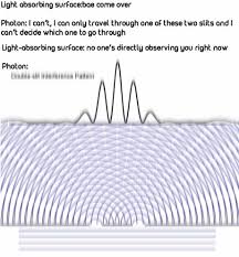 Dank physics meme - 9GAG