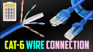Discover the uses of this ethernet cable and the answers to many more questions in this comprehensive what are cat6 cables used for? Broadband Cat6 Plug Cable Connection Color Sequence Youtube