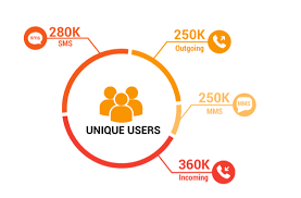 how to create donut chart using highcharts stack overflow