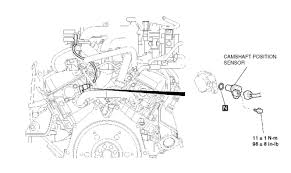 I have a 1992 buick lesabre limited and it has lately been acting up. How To Replace Camshaft Sensor On 01 Mitsubishi Montero Sport 3 5