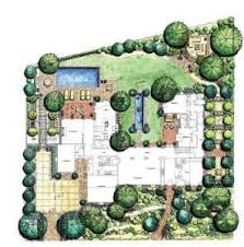 Landscape Design Plans Landscape Architecture Plan Landscape Design Drawings Landscape Design Plans