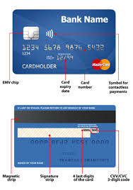 Mastercard nennt die nummer card verification code (cvc2). Welche Typen Der Karten Werden Von Gopay Akzeptiert