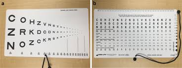 an innovative visual acuity chart for urgent and primary