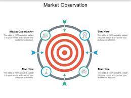 Should you collect data through observation? Contoh Data Observation Contoh Data Observation 05a Types Of Observations Note Procedure Print Used Total Process Time Patientplis