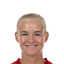 Daniel Høegh EA SPORTS FC™ 25 Player Ratings